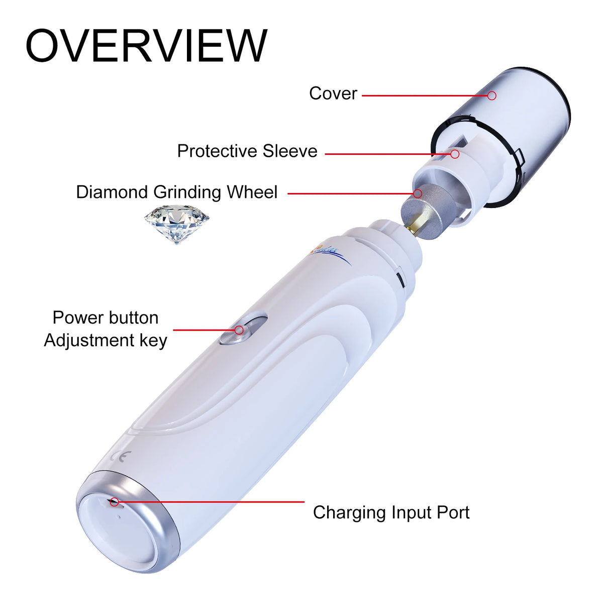 USB Rechargeable Electric Dog Nail Grinder Trimmer