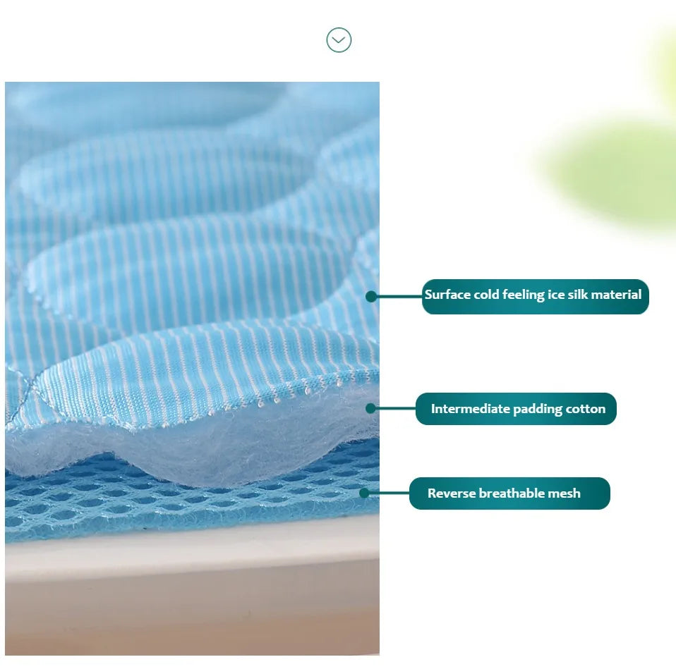 Self Cooling Pet Mat For Dogs & Cats Summer Comfort