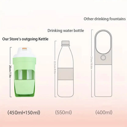 2-in-1 Travel Bottle – Dog Water Bottle with Food Container